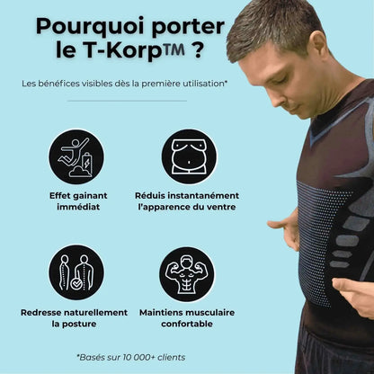 Perdez visuellement 5 à 10 cm de tour de taille